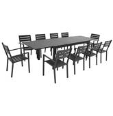 Salon de jardin extensible...