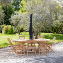 Housse 200cm pour parasol droit