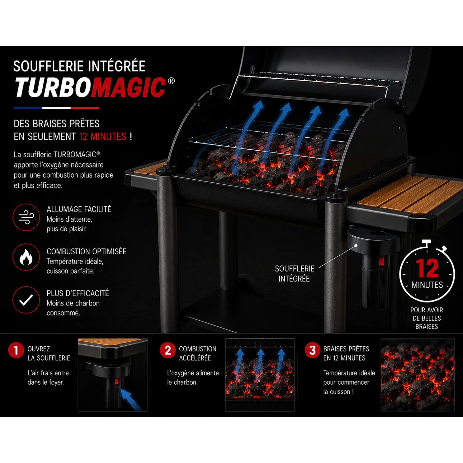 SOMAGIC - Barbecue a carbonella